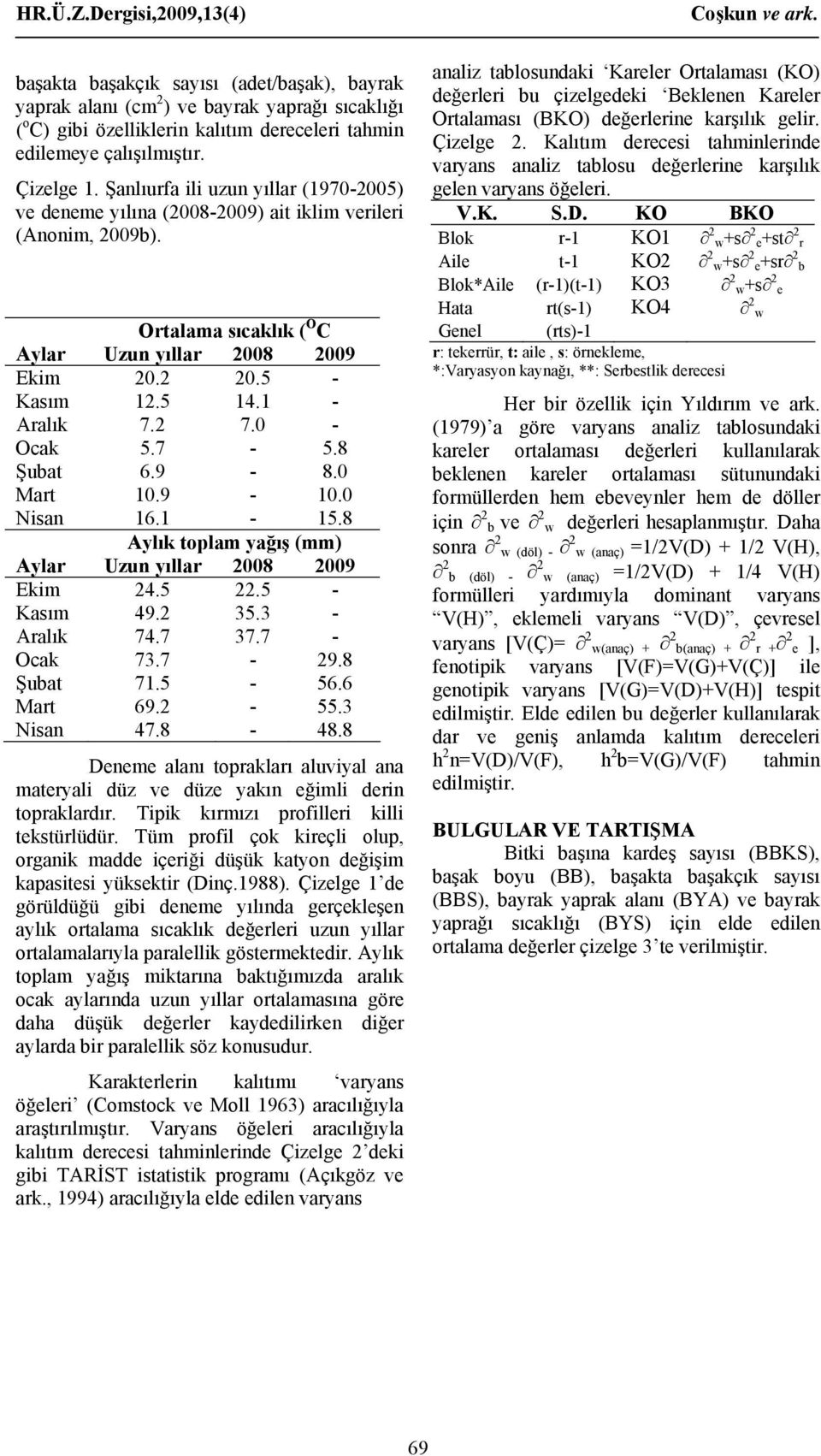 1 - Aralık 7.2 7.0 - Ocak 5.7-5.8 Şubat 6.9-8.0 Mart 10.9-10.0 Nisan 16.1-15.8 Aylık toplam yağış (mm) Aylar Uzun yıllar 2008 2009 Ekim 24.5 22.5 - Kasım 49.2 35.3 - Aralık 74.7 37.7 - Ocak 73.7-29.