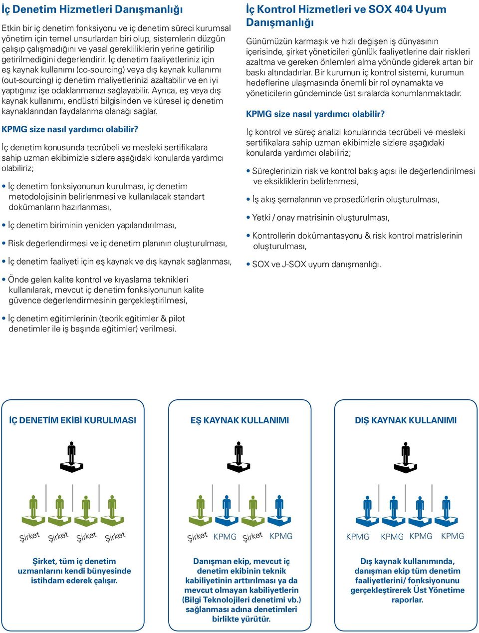 İç denetim faaliyetleriniz için eş kaynak kullanımı (co-sourcing) veya dış kaynak kullanımı (out-sourcing) iç denetim maliyetlerinizi azaltabilir ve en iyi yaptığınız işe odaklanmanızı sağlayabilir.