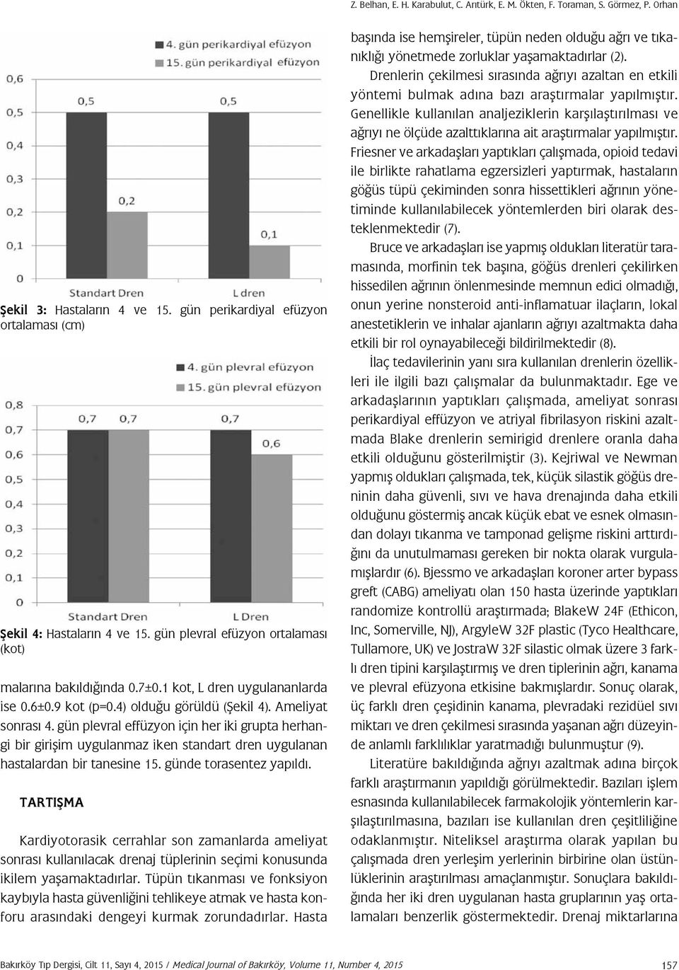 gün plevral effüzyon için her iki grupta herhangi bir girişim uygulanmaz iken standart dren uygulanan hastalardan bir tanesine 15. günde torasentez yapıldı.