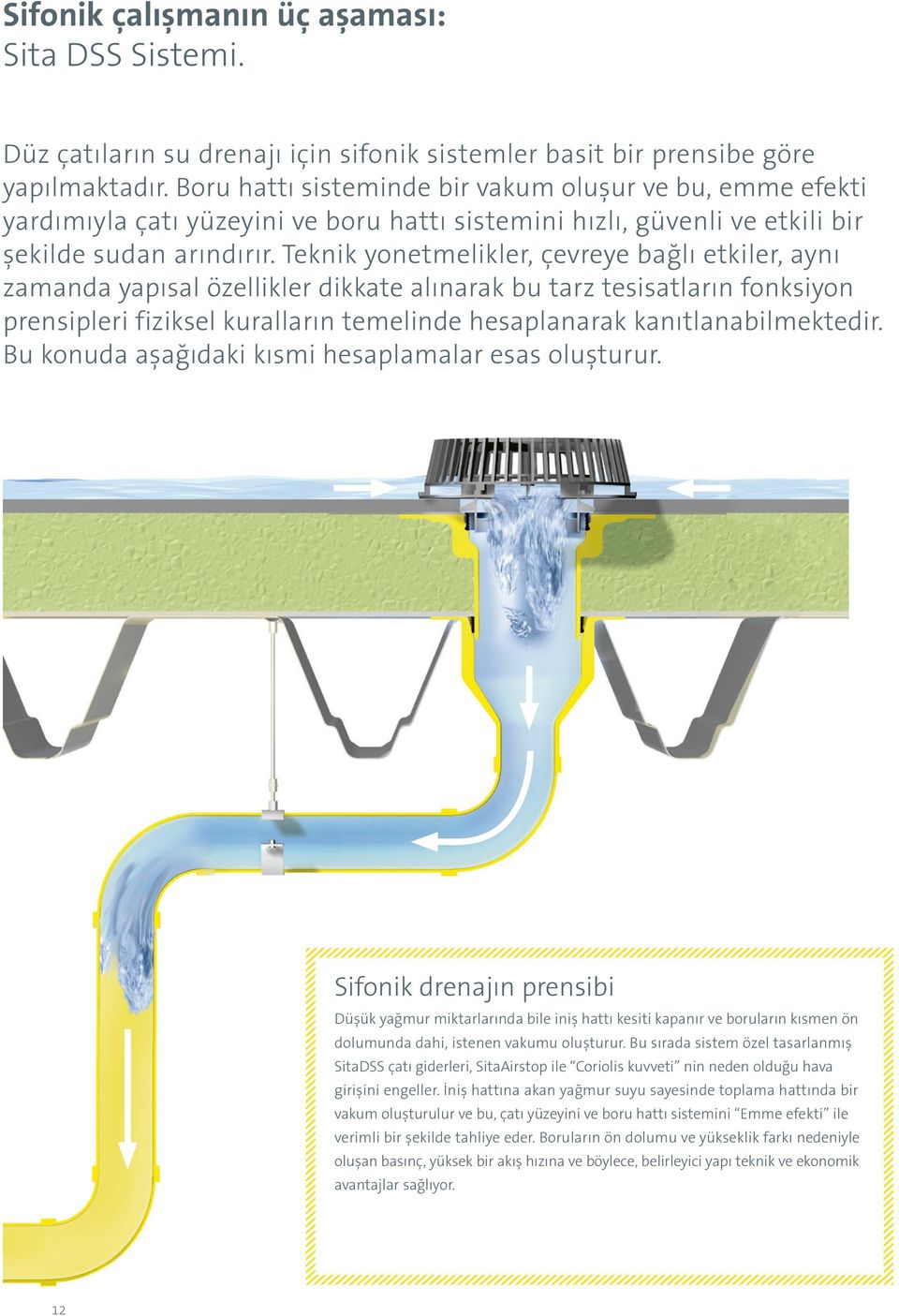 Teknik yonetmelikler, çevreye bağlı etkiler, aynı zamanda yapısal özellikler dikkate alınarak bu tarz tesisatların fonksiyon prensipleri fiziksel kuralların temelinde hesaplanarak