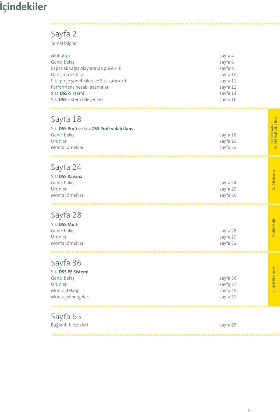 örnekleri sayfa 22 SitaDSS Profi ve SitaDSS Profi vidalı flanş Sayfa 24 SitaDSS Ravana Genel bakış sayfa 24 Ürünler sayfa 25 Montaj örnekleri sayfa 26 SitaDSS Ravana Sayfa 28 SitaDSS Multi Genel