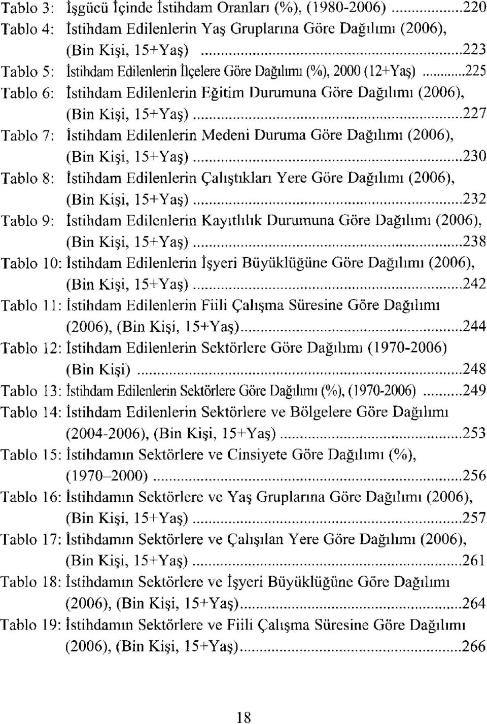 15+Yaş) 230 Tablo 8: İstihdam Edilenlerin Çalıştıkları Yere Göre Dağılımı (2006), (Bin Kişi, 15+Yaş) 232 Tablo 9: İstihdam Edilenlerin Kayıtlılık Durumuna Göre Dağılımı (2006), (Bin Kişi, 15+Yaş) 238