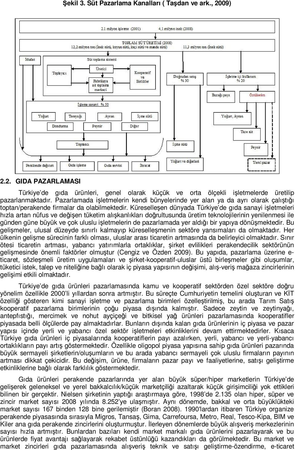 Küreselleşen dünyada Türkiye de gıda sanayi işletmeleri hızla artan nüfus ve değişen tüketim alışkanlıkları doğrultusunda üretim teknolojilerinin yenilenmesi ile günden güne büyük ve çok uluslu