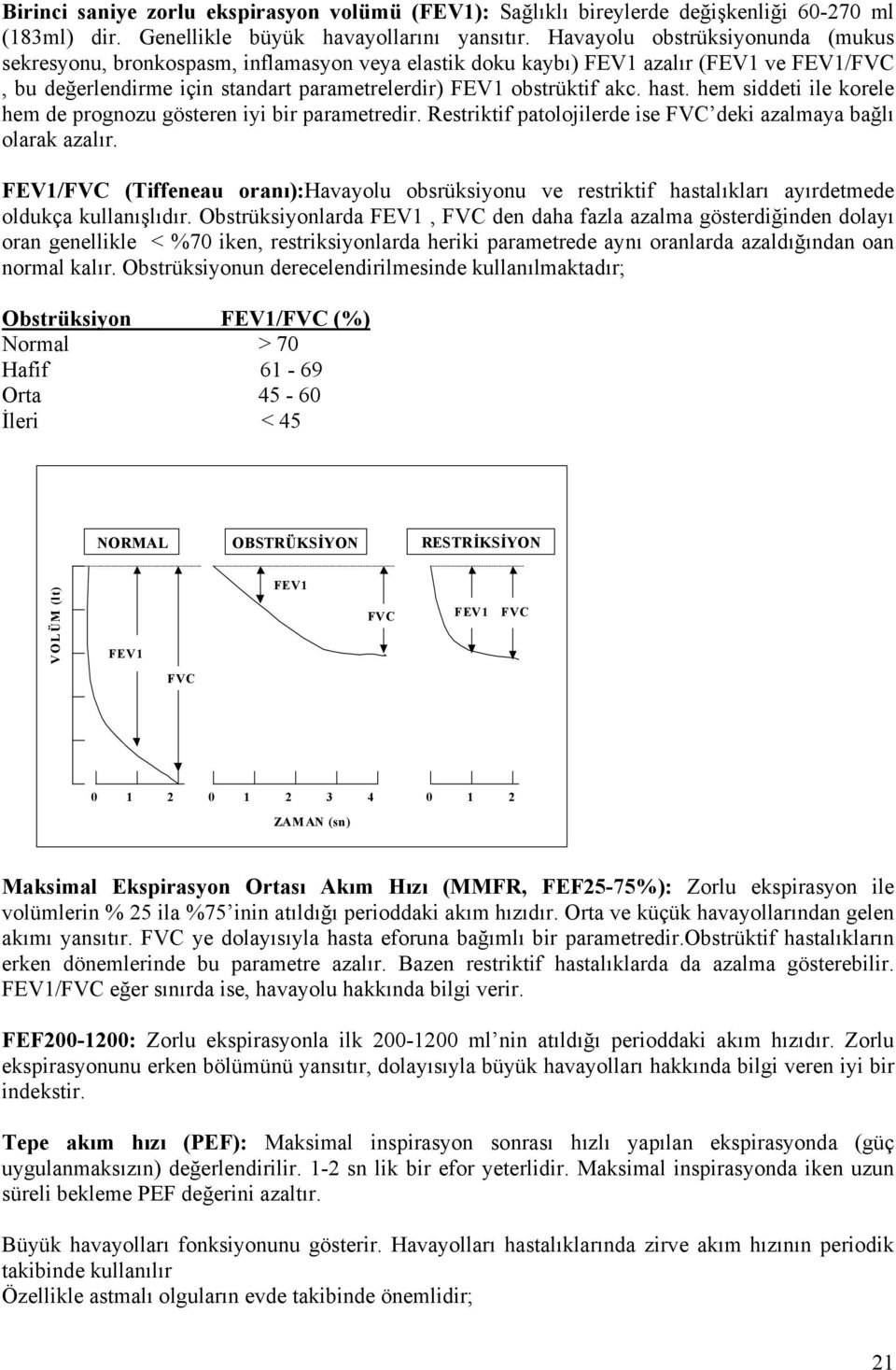 hem siddeti ile korele hem de prognozu gösteren iyi bir parametredir. Restriktif patolojilerde ise FVC deki azalmaya bağlı olarak azalır.