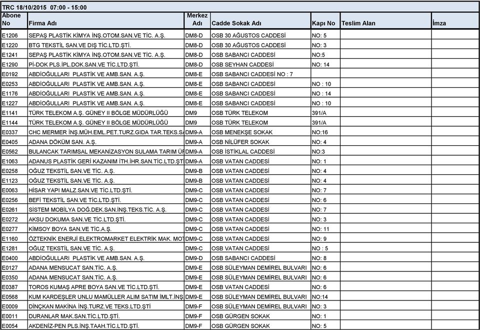 DM8-D OSB SEYHAN CADDESİ NO: 14 E0192 ABDİOĞULLARI PLASTİK VE AMB.SAN. A.Ş. DM8-E OSB SABANCI CADDESİ NO : 7 E0253 ABDİOĞULLARI PLASTİK VE AMB.SAN. A.Ş. DM8-E OSB SABANCI CADDESİ NO : 10 E1176 ABDİOĞULLARI PLASTİK VE AMB.