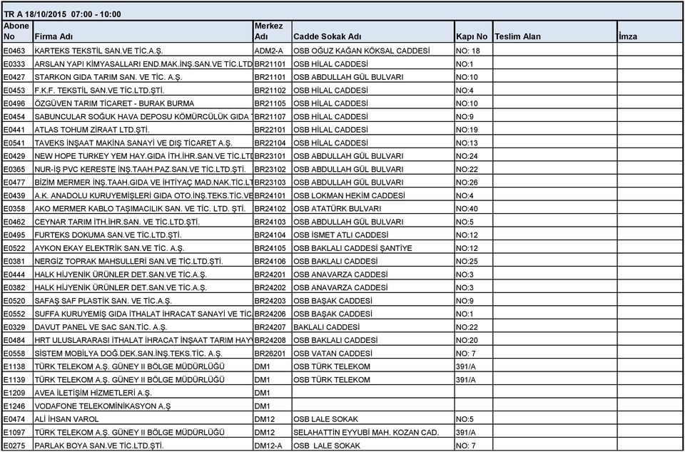 BR21102 OSB HİLAL CADDESİ NO:4 E0496 ÖZGÜVEN TARIM TİCARET - BURAK BURMA BR21105 OSB HİLAL CADDESİ NO:10 E0454 SABUNCULAR SOĞUK HAVA DEPOSU KÖMÜRCÜLÜK GIDA TAR.ÜRN.NAK.İNŞ.TAAH.AMB.SAN.