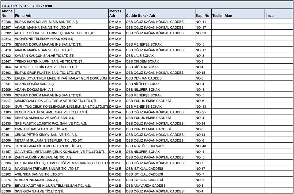 Ş DM12-A E0370 SEYHAN DÖKÜM MAK.VE İNŞ.SAN.LTD.ŞTİ. DM12-A OSB MENEKŞE SOKAK NO: 5 E0418 AKALIN MAKİNA SAN.VE TİC.LTD.ŞTİ. DM12-A OSB OĞUZ KAĞAN KÖKSAL CADDESİ NO: 17 E0432 KAVSAN KAUÇUK SAN.VE TİC.LTD.ŞTİ. DM12-A OSB LALE SOKAK NO: 3 E0447 TREND HİJYENİK ÜRN.