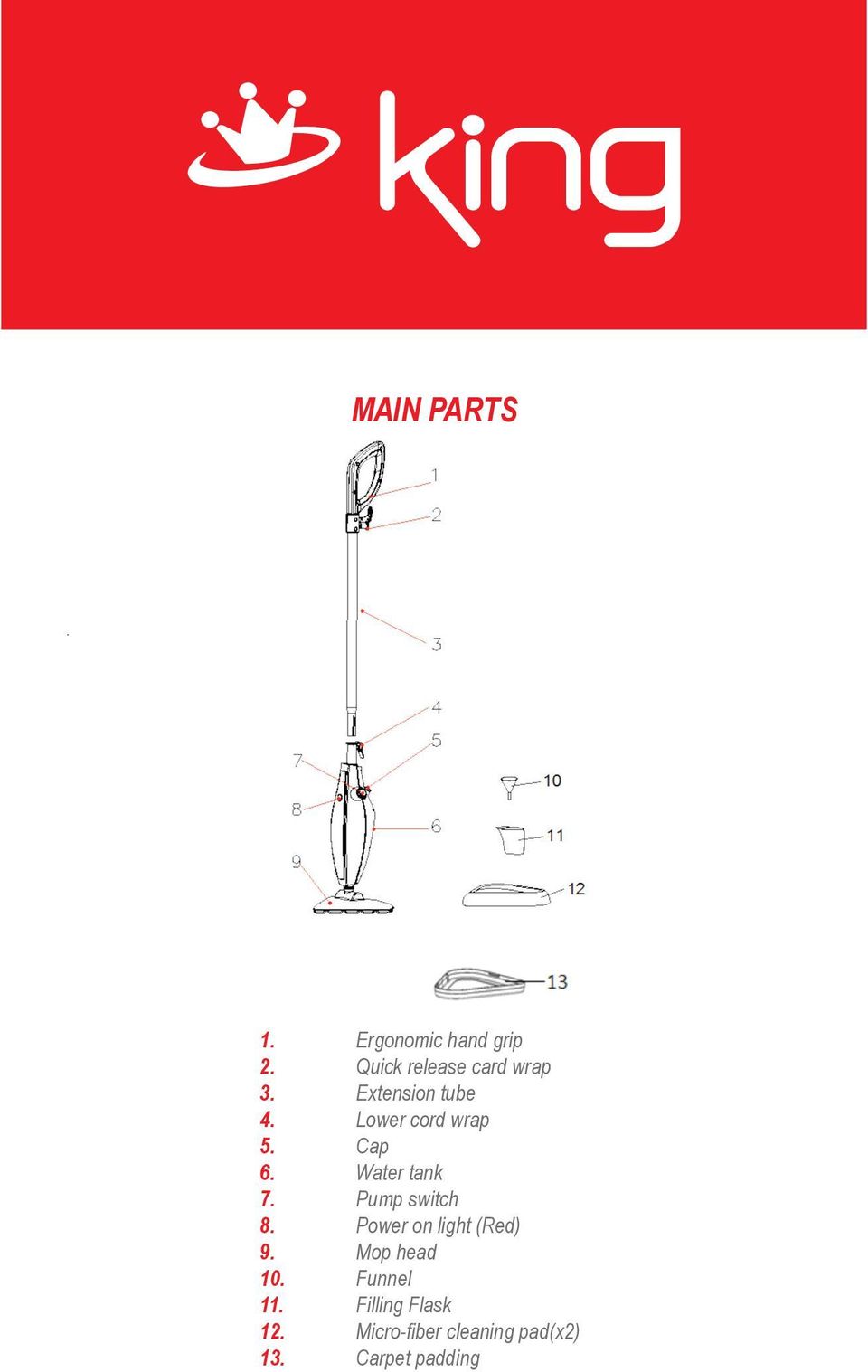 Pump switch 8. Power on light (Red) 9. Mop head 10. Funnel 11.