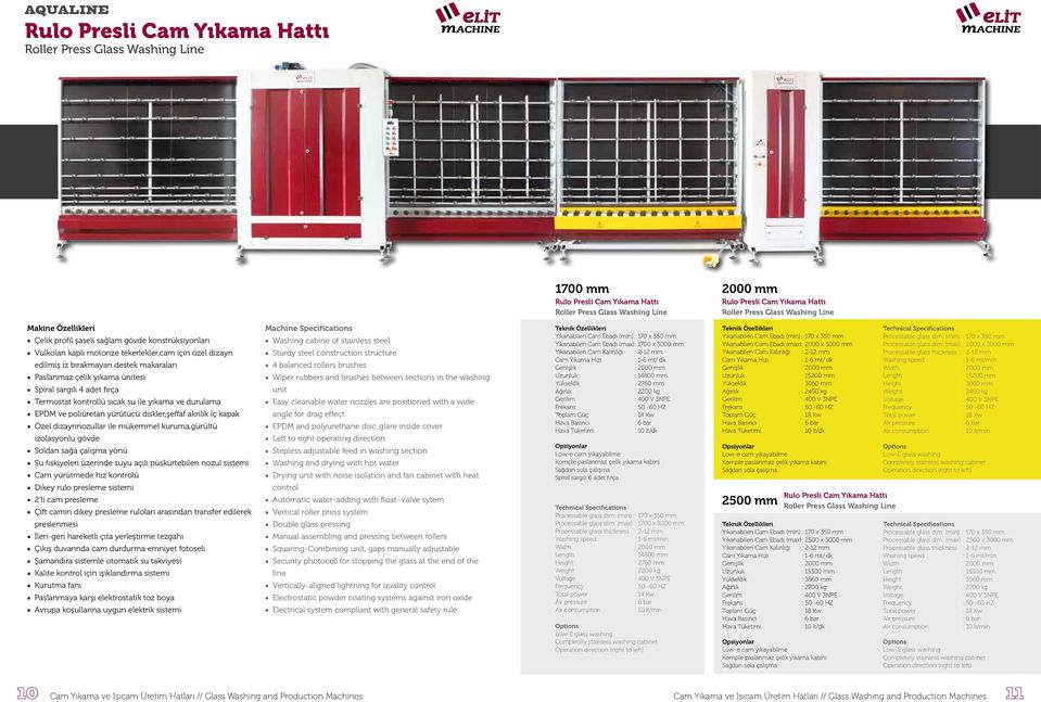 sargılı 4 adet fırça Termostat kontrollü sıcak su ile yıkama ve durulama EPDM ve poliüretan yürütücü diskler,şeffaf akrilik iç kapak Özel dizaynnozullar ile mükemmel kuruma,gürültü izolasyonlu gövde