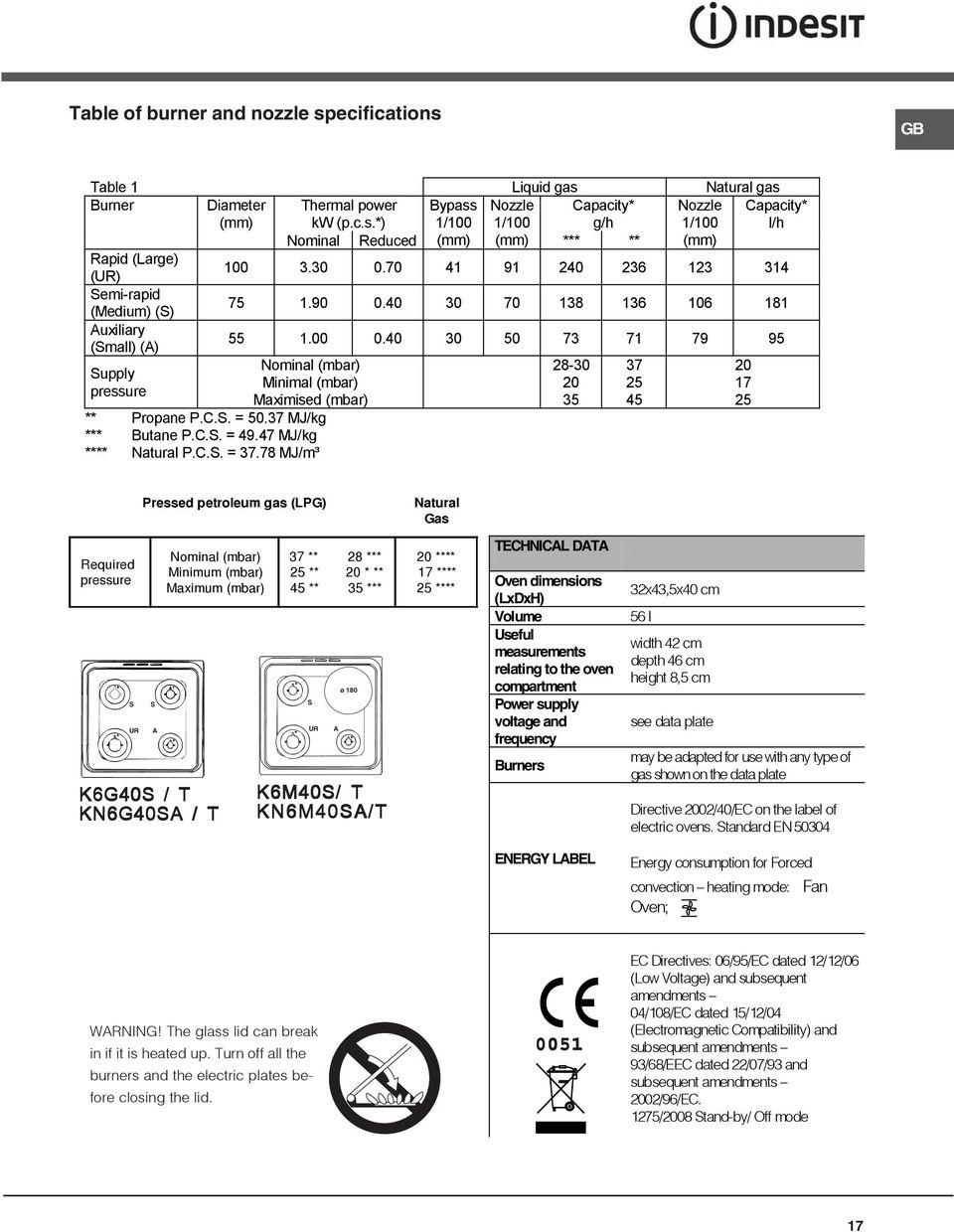 40 0 50 7 71 79 95 Supply pressure Nominal (mbar) Minimal (mbar) Maximised (mbar) ** Propane P.C.S. = 50.7 MJ/kg *** Butane P.C.S. = 49.47 MJ/kg **** Natural P.C.S. = 7.