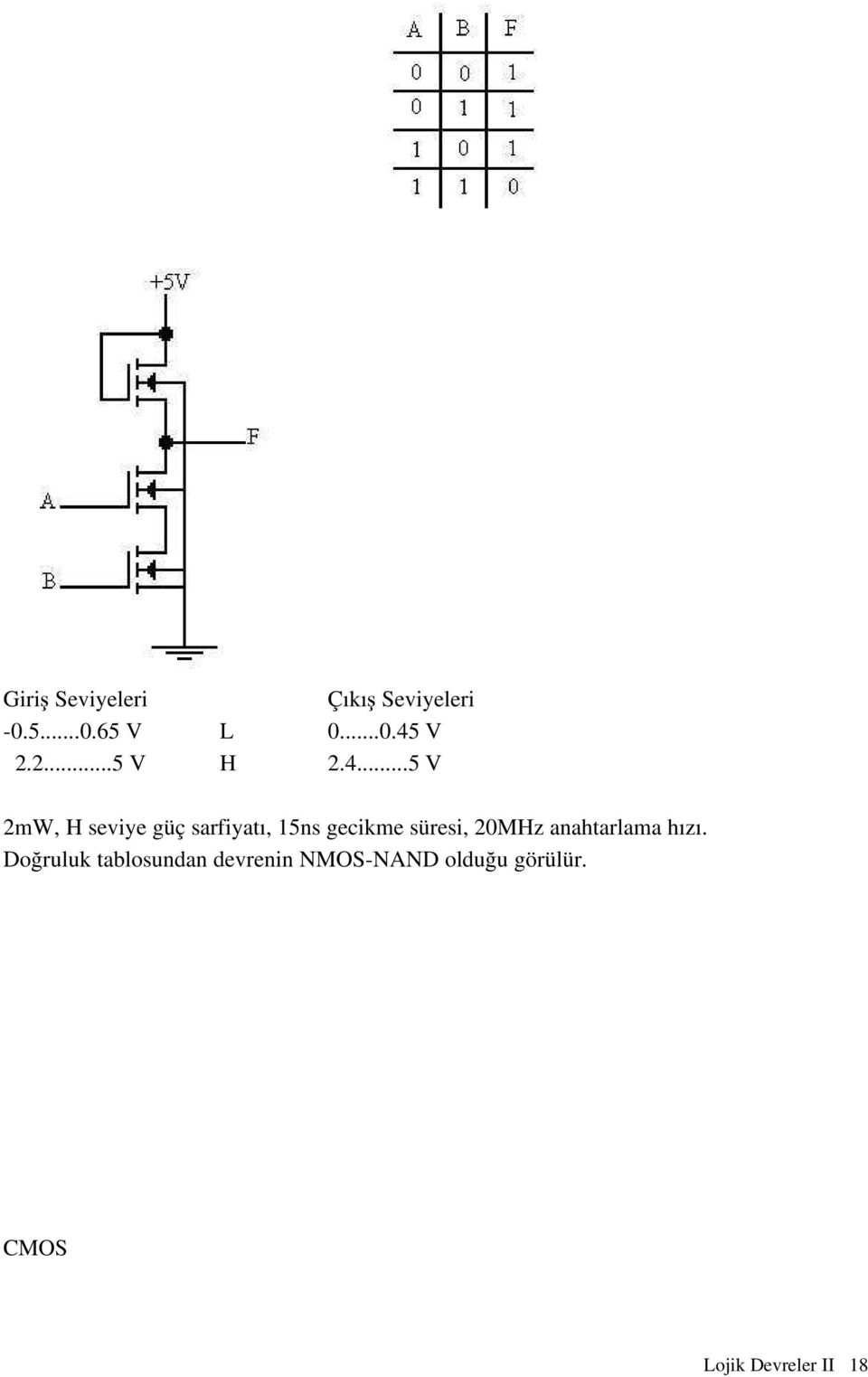 ..5 V 2mW, H seviye güç sarfiyatı, 15ns gecikme süresi,