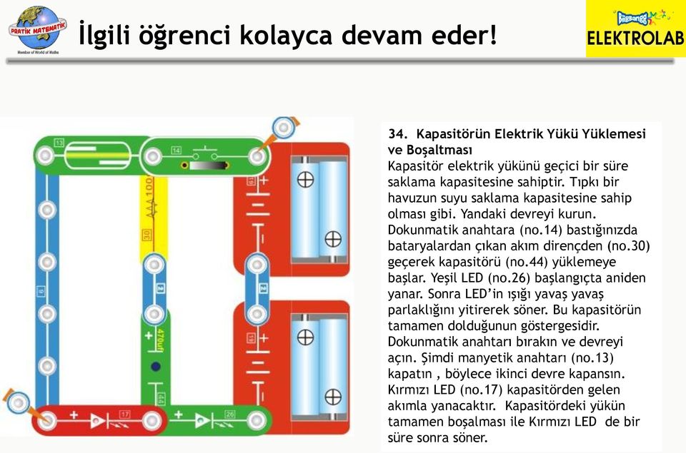 44) yüklemeye başlar. Yeşil LED (no.26) başlangıçta aniden yanar. Sonra LED in ışığı yavaş yavaş parlaklığını yitirerek söner. Bu kapasitörün tamamen dolduğunun göstergesidir.