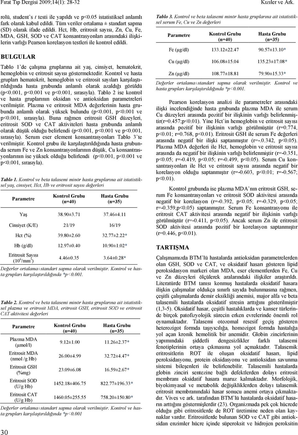 BULGULAR Tablo 1 de çalışma gruplarına ait yaş, cinsiyet, hematokrit, hemoglobin ve eritrosit sayısı göstermektedir.