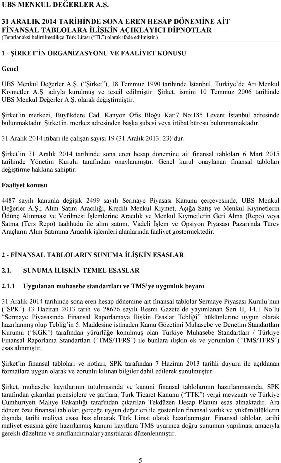 Şirket'in, merkez adresinden başka şubesi veya irtibat bürosu bulunmamaktadır. 31 Aralık 2014 itibarı ile çalışan sayısı 19 (31 Aralık 2013: 23) dur.