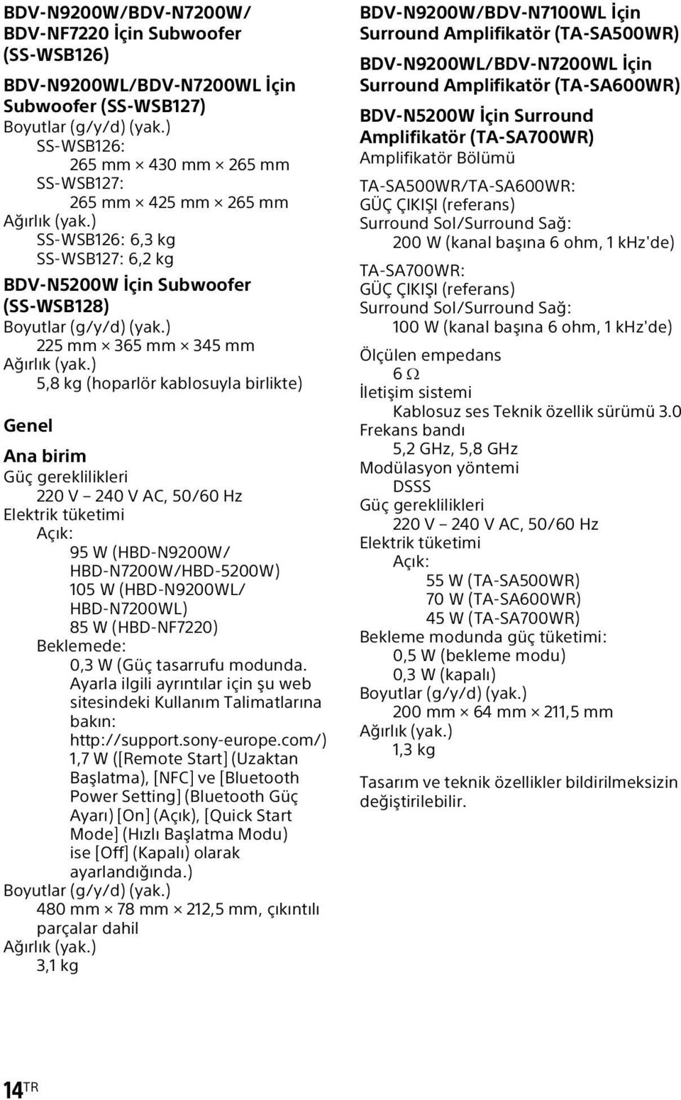 95 W (HBD-N9200W/ HBD-N7200W/HBD-5200W) 105 W (HBD-N9200WL/ HBD-N7200WL) 85 W (HBD-NF7220) Beklemede: 0,3 W (Güç tasarrufu modunda.