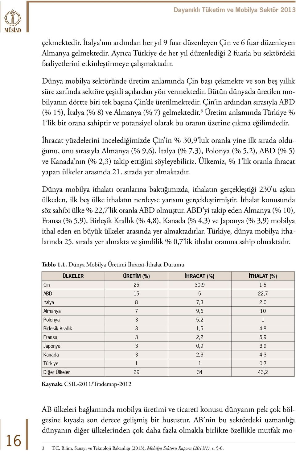 Dünya mobilya sektöründe üretim anlamında Çin başı çekmekte ve son beş yıllık süre zarfında sektöre çeşitli açılardan yön vermektedir.