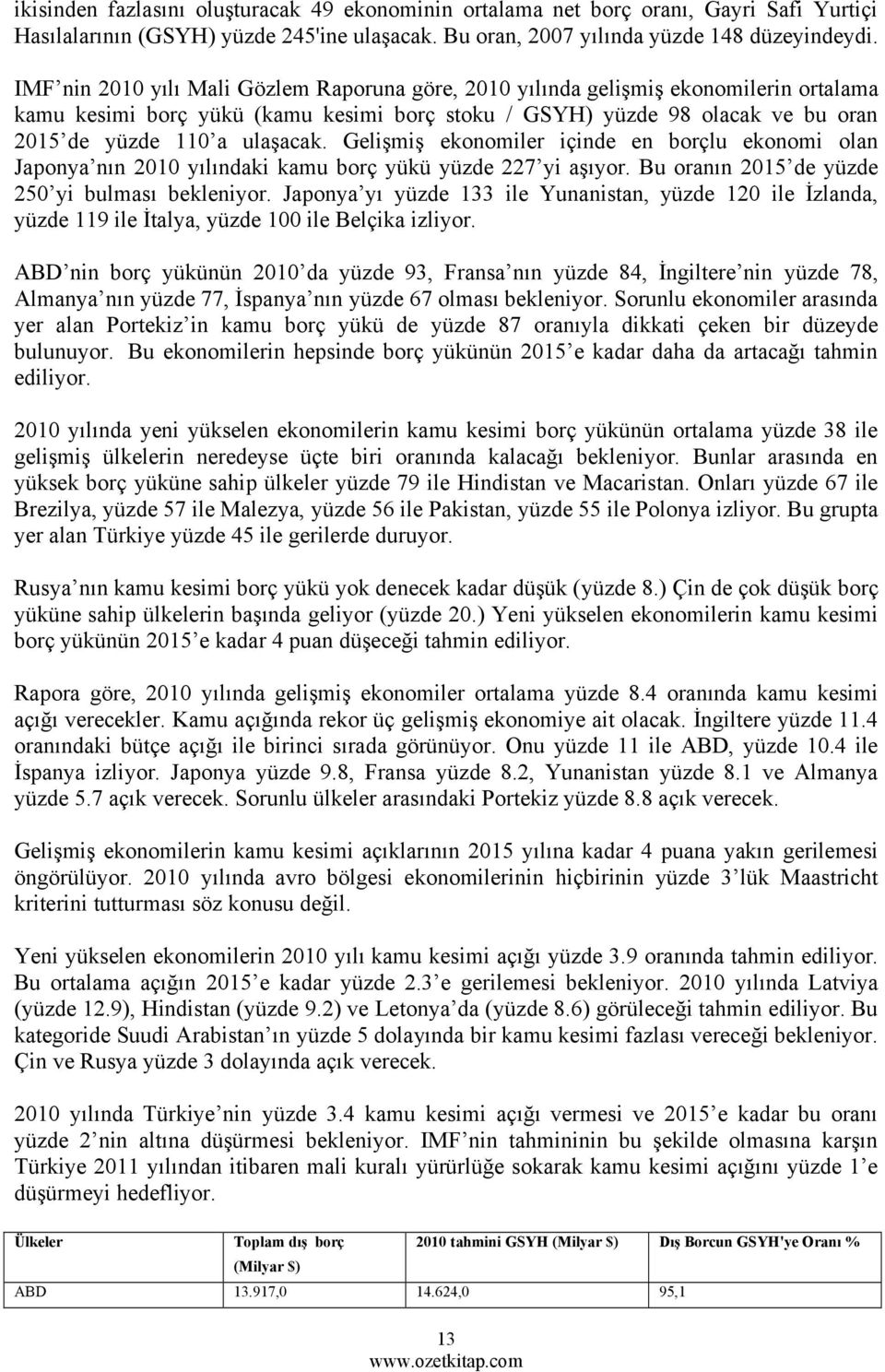 Gelişmiş ekonomiler içinde en borçlu ekonomi olan Japonya nın 2010 yılındaki kamu borç yükü yüzde 227 yi aşıyor. Bu oranın 2015 de yüzde 250 yi bulması bekleniyor.