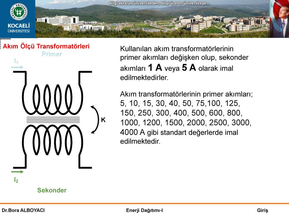 K Akım transformatörlerinin primer akımları; I p 5, 10, 15, 30, 40, 50, 75,100, 125, 150, 250,