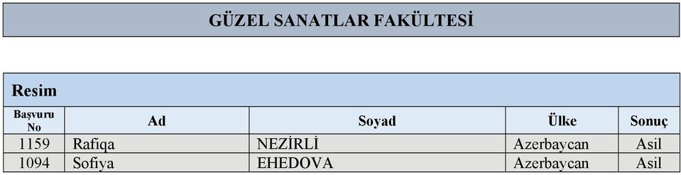 Azerbaycan Asil 1094