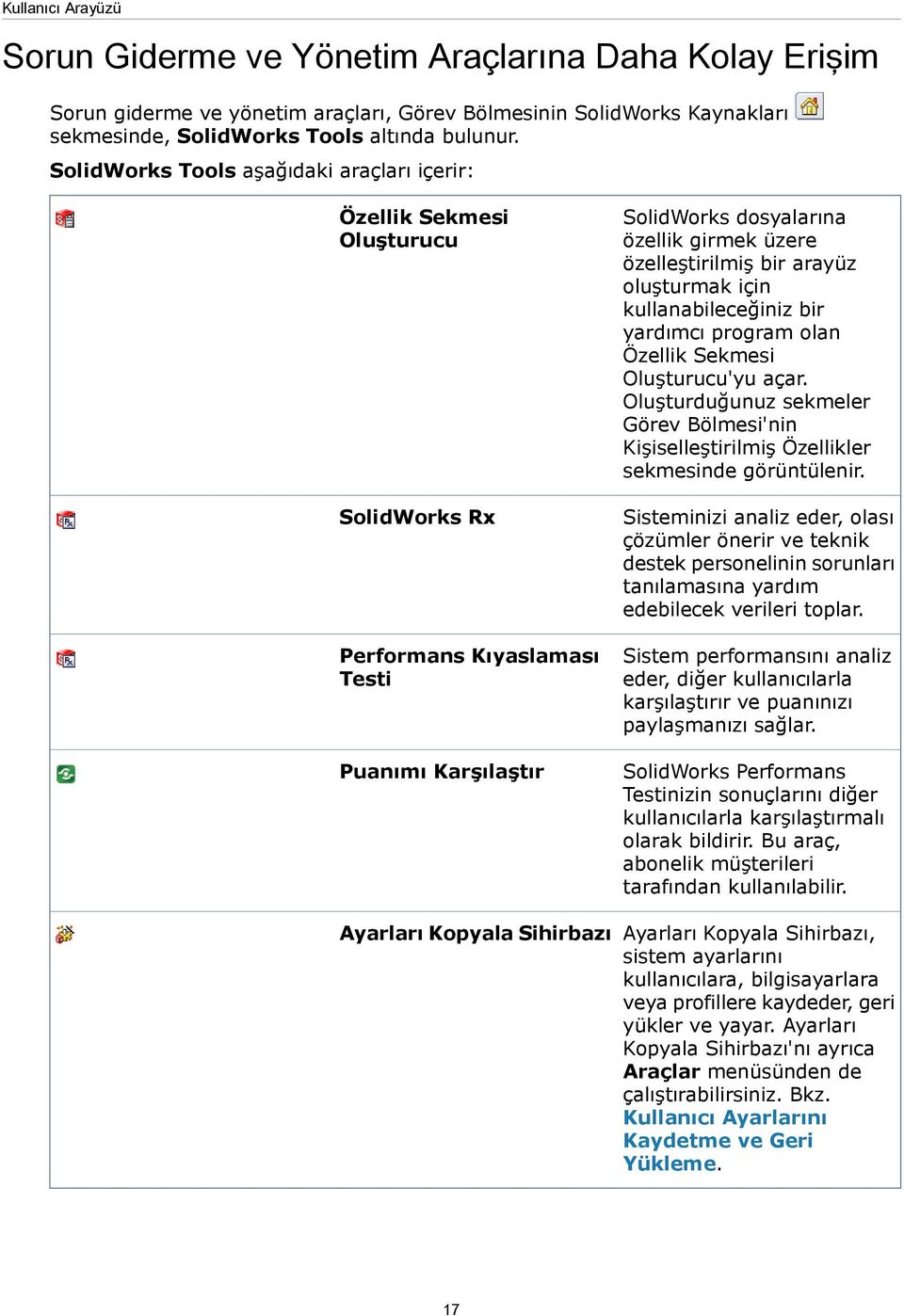 arayüz oluşturmak için kullanabileceğiniz bir yardımcı program olan Özellik Sekmesi Oluşturucu'yu açar. Oluşturduğunuz sekmeler Görev Bölmesi'nin Kişiselleştirilmiş Özellikler sekmesinde görüntülenir.