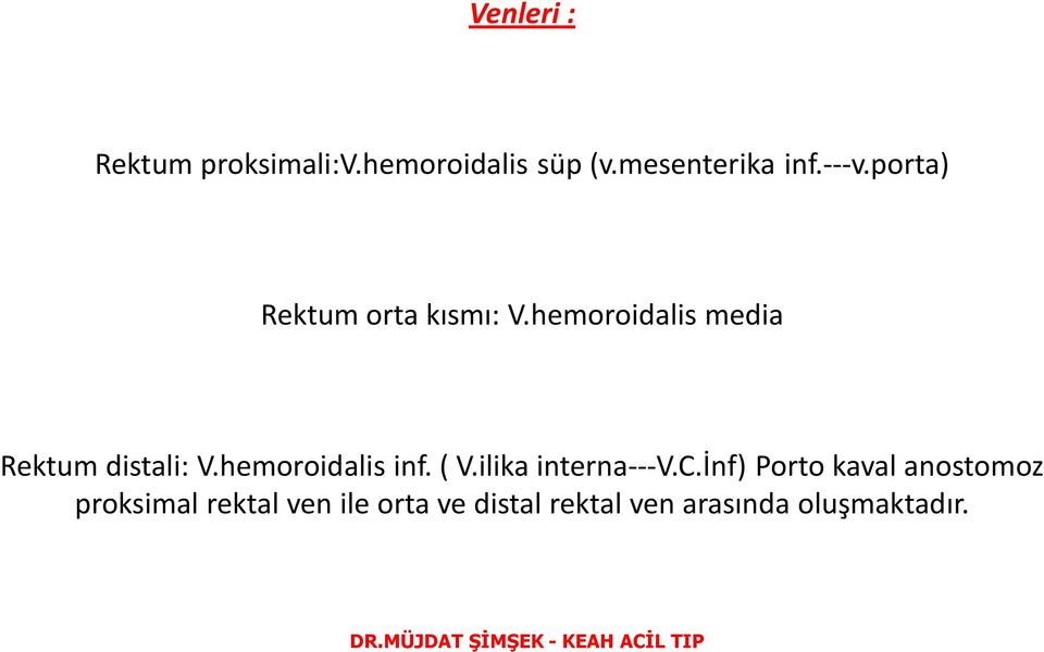 hemoroidalis inf. ( V.ilika interna---v.c.