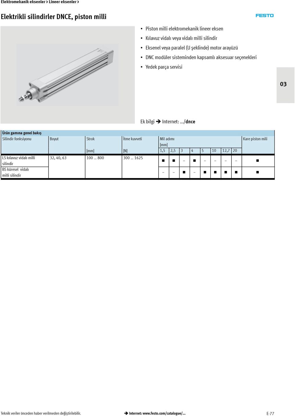 ../dnce Ürün gamına genel bakıș Silindir fonksiyonu Strok İtme kuvveti Mil adımı Kare piston mili [mm] [mm] [N] 1,5 2,5 3 4 5 10 12,7 20