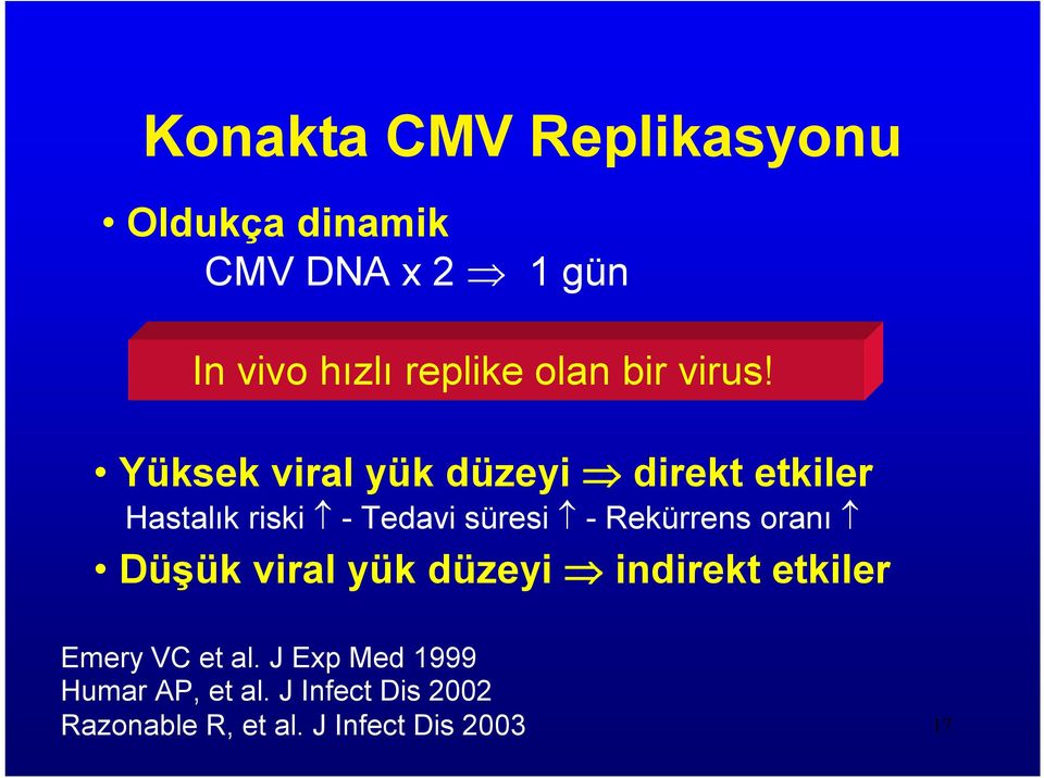 Yüksek viral yük düzeyi direkt etkiler Hastalık riski - Tedavi süresi - Rekürrens