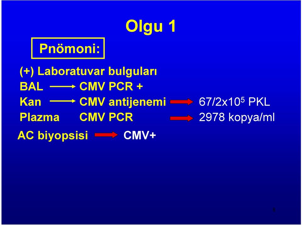 antijenemi 67/2x10 5 PKL Plazma