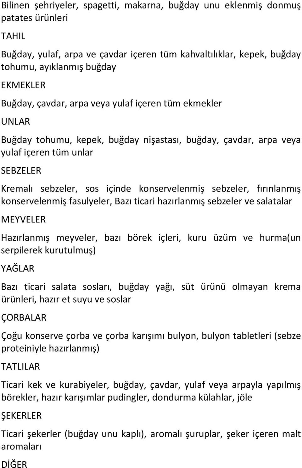 sebzeler, fırınlanmış konservelenmiş fasulyeler, Bazı ticari hazırlanmış sebzeler ve salatalar MEYVELER Hazırlanmış meyveler, bazı börek içleri, kuru üzüm ve hurma(un serpilerek kurutulmuş) YAĞLAR