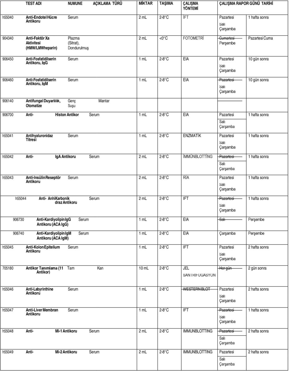 Duyarlılık, Genç Otomatize Suşu Mantar 906700 Anti- Histon Antikor Serum 1 ml 2-8 C EIA 1 hafta h55041 Antihyaluronidaz Serum Titresi 1 ml 2-8 C ENZMATİK 1 hafta h55042 Anti- IgA Antikoru Serum 2 ml