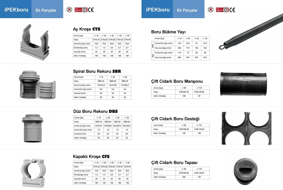 Boru Rekoru SBR Anma Çapı 16 20 25 Kodu SBR-16 SBR-20 SBR-25 Anma İç Çapı (mm) 10,0/14,0 15,0/19,0 21,0/25,0 Anma Dış Çapı (mm) 2,5 3,0 4,4 Uzunluk (mm) 30 35 45 Adet / Ambalaj 50 50 50 Çift Cidarlı