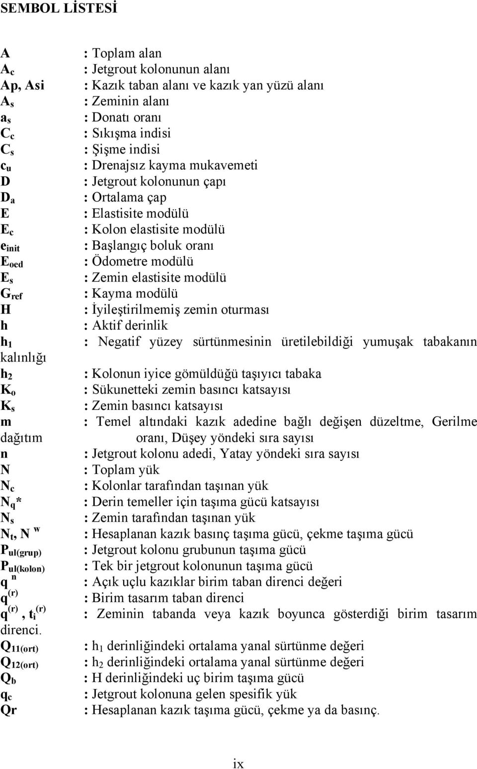 Q 11(ort) Q 12(ort) Q b q c Qr : Toplam alan : Jetgrout kolonunun alanı : Kazık taban alanı ve kazık yan yüzü alanı : Zeminin alanı : Donatı oranı : Sıkışma indisi : Şişme indisi : Drenajsız kayma