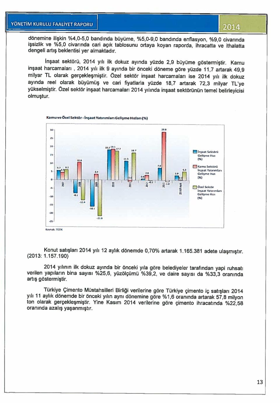 Özel sektör inşaat harcamaları ise 2014 yılı ilk dokuz dönemine ilişkin %4,0-5,0 bandında büyüme, %5,0-9.