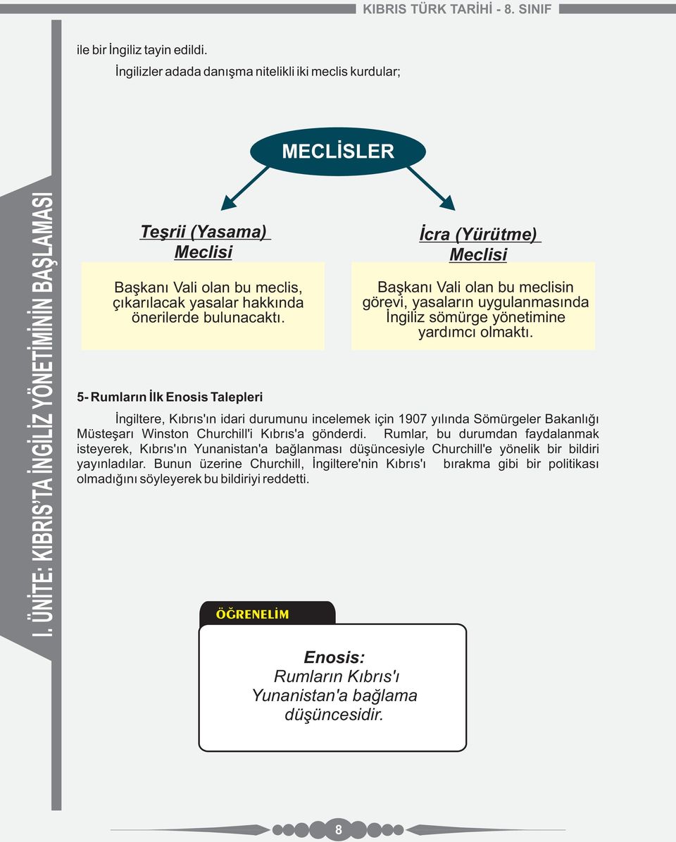 5- Rumların İlk Enosis Talepleri İcra (Yürütme) Meclisi Başkanı Vali olan bu meclisin görevi, yasaların uygulanmasında İngiliz sömürge yönetimine yardımcı olmaktı.