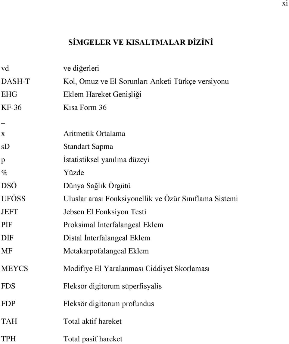 Sınıflama Sistemi JEFT Jebsen El Fonksiyon Testi PİF Proksimal İnterfalangeal Eklem DİF Distal İnterfalangeal Eklem MF Metakarpofalangeal Eklem MEYCS