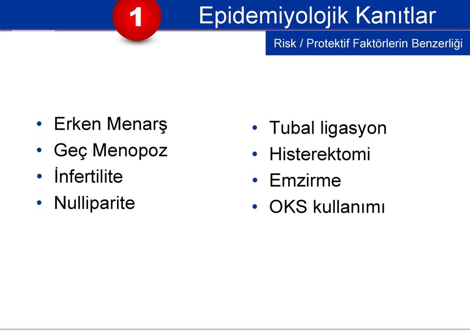 Menarş Geç Menopoz İnfertilite