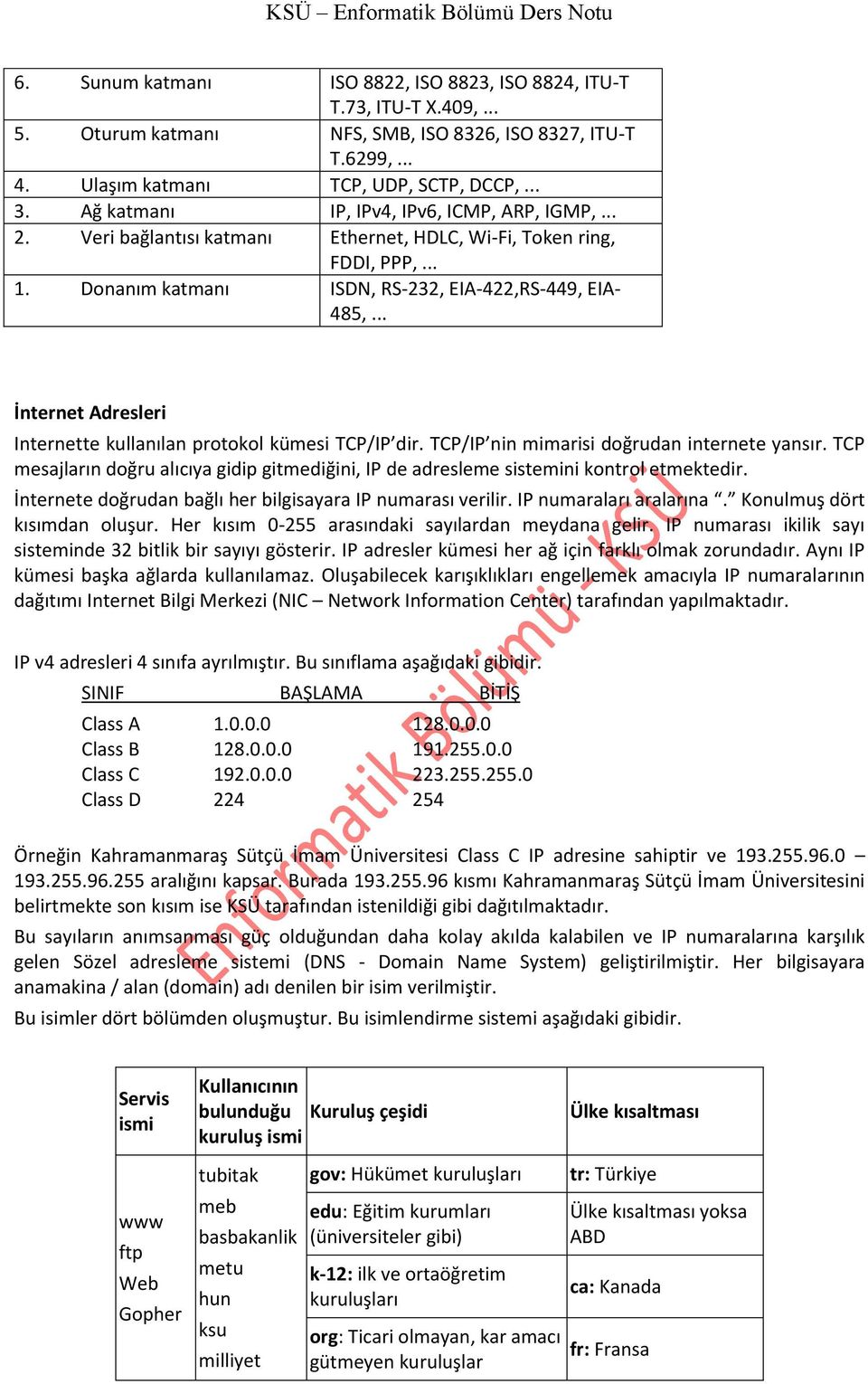 .. İnternet Adresleri Internette kullanılan protokol kümesi TCP/IP dir. TCP/IP nin mimarisi doğrudan internete yansır.