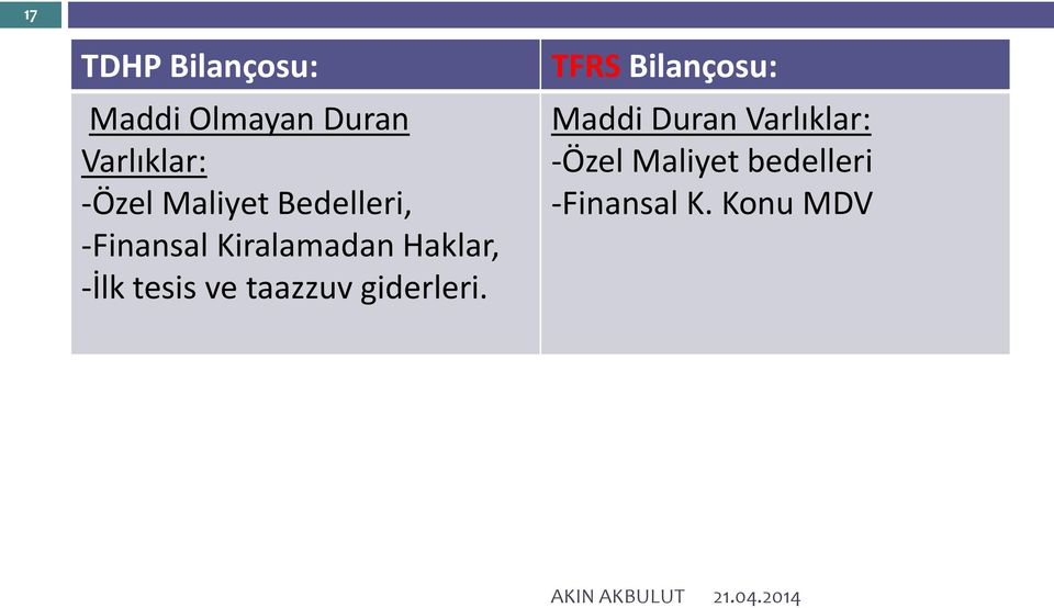 tesis ve taazzuv giderleri.