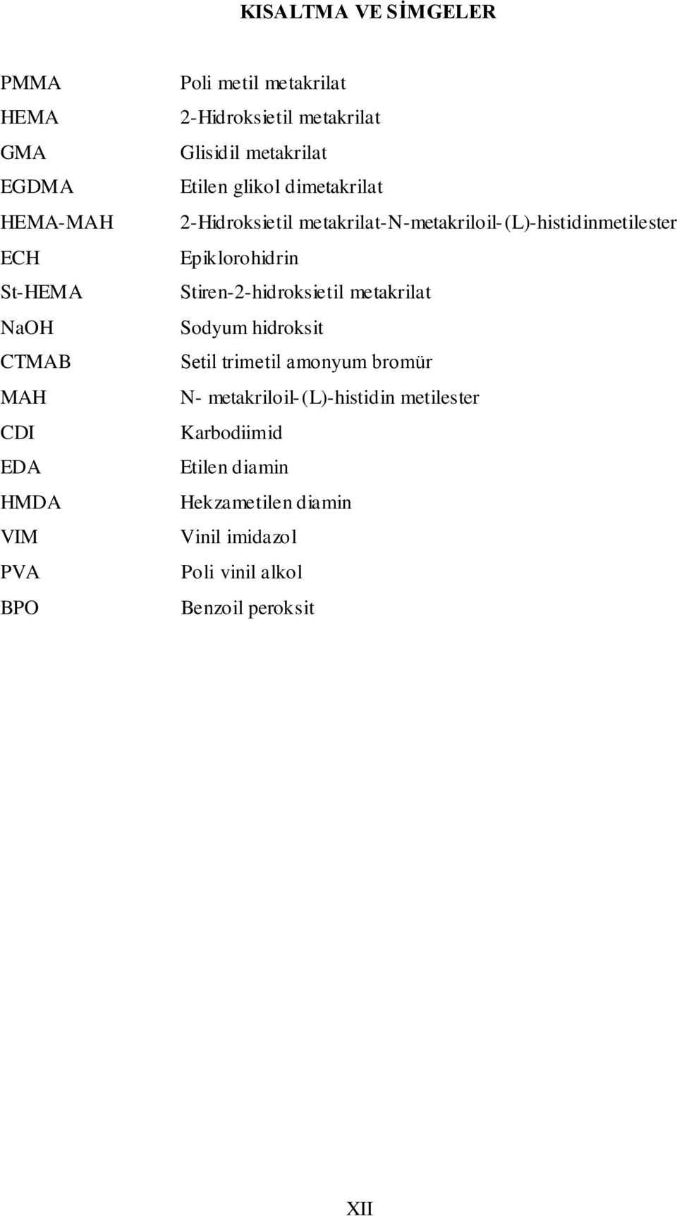 metakrilat-n-metakriloil-(l)-histidinmetilester Epiklorohidrin Stiren-2-hidroksietil metakrilat Sodyum hidroksit Setil