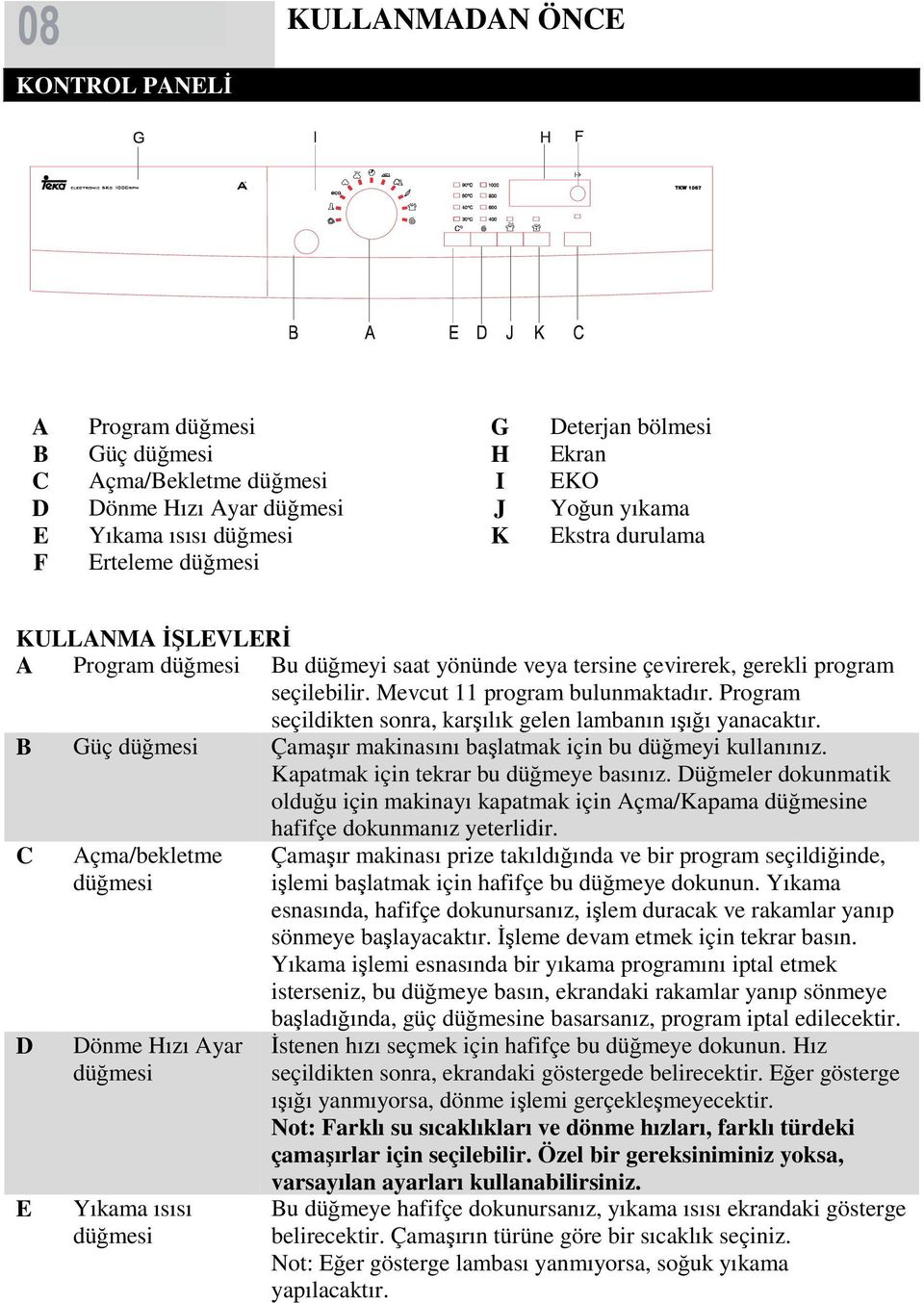 Program seçildikten sonra, karşılık gelen lambanın ışığı yanacaktır. B Güç düğmesi Çamaşır makinasını başlatmak için bu düğmeyi kullanınız. Kapatmak için tekrar bu düğmeye basınız.