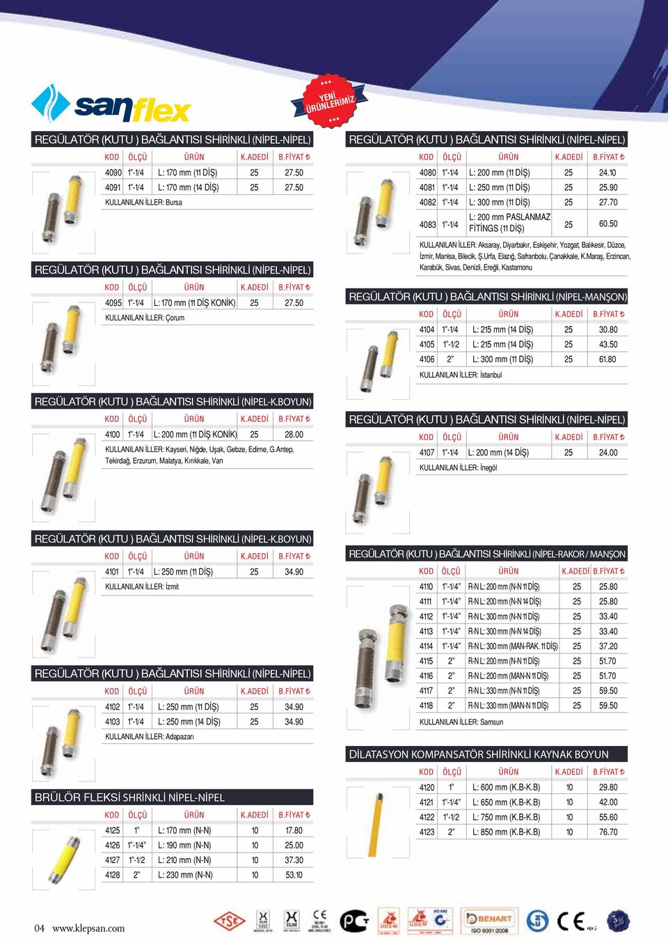 REGÜLATÖR (KUTU ) BAĞLANTISI SHİRİNKLİ (NİPELNİPEL) 95 1 1/ L: 170 mm (11 DİŞ KONİK) 27.