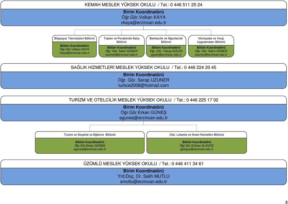 : 0 446 224 20 45 Öğr. Gör. Serap UZUNER turkce2008@hotmail.com TURİZM VE OTELCİLİK MESLEK YÜKSEK OKULU / Tel.: 0 446 225 17 02 Öğr.Gör.Erkan GÜNEŞ egunes@erzincan.edu.