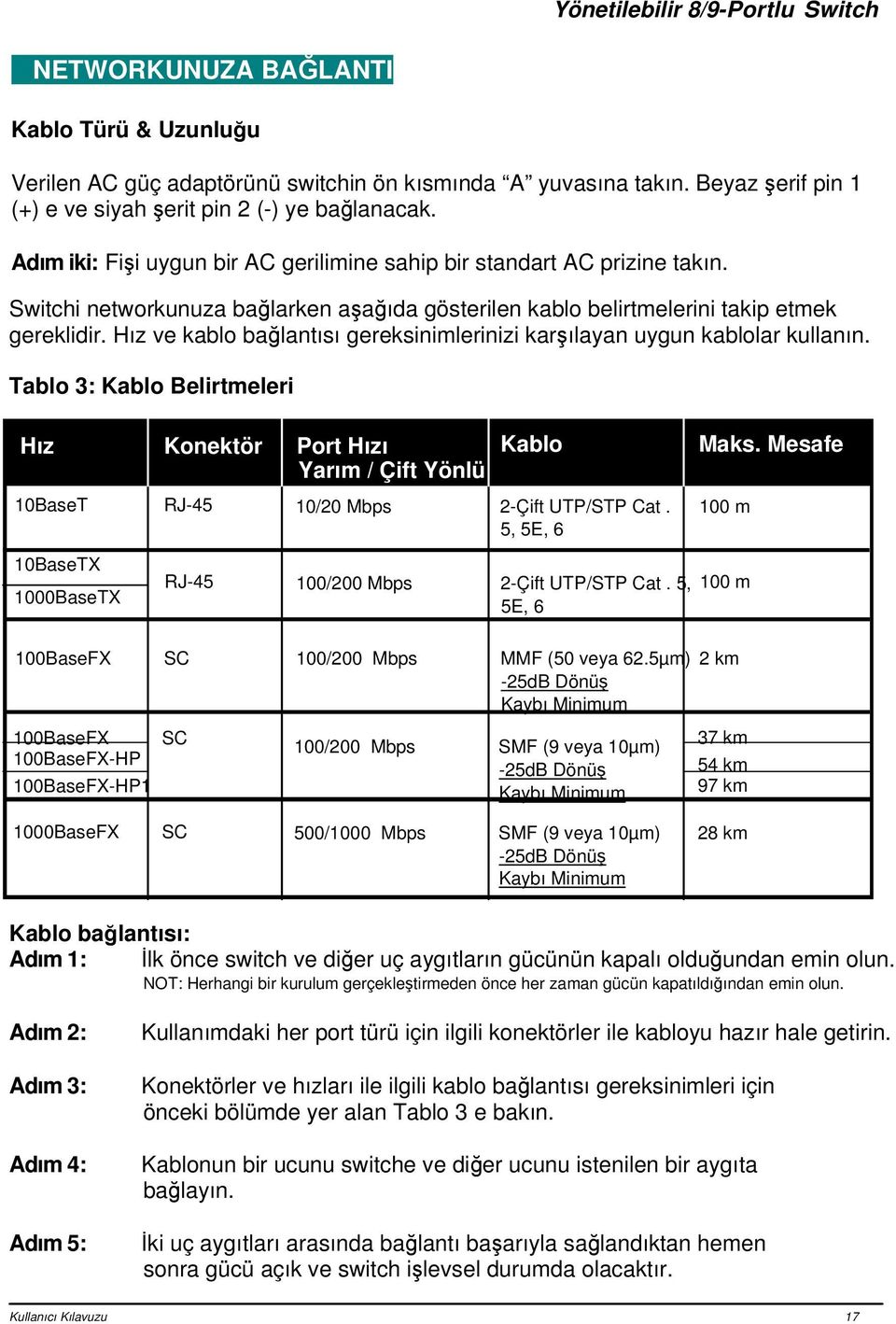 Hız ve kablo bağlantısı gereksinimlerinizi karşılayan uygun kablolar kullanın. Tablo 3: Kablo Belirtmeleri Hız Konektör Port Hızı Yarım / Çift Yönlü Kablo 10BaseT RJ-45 10/20 Mbps 2-Çift UTP/STP Cat.