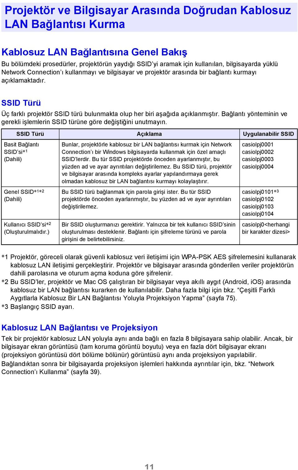 SSID Türü Üç farklı projektör SSID türü bulunmakta olup her biri aşağıda açıklanmıştır. Bağlantı yönteminin ve gerekli işlemlerin SSID türüne göre değiştiğini unutmayın.