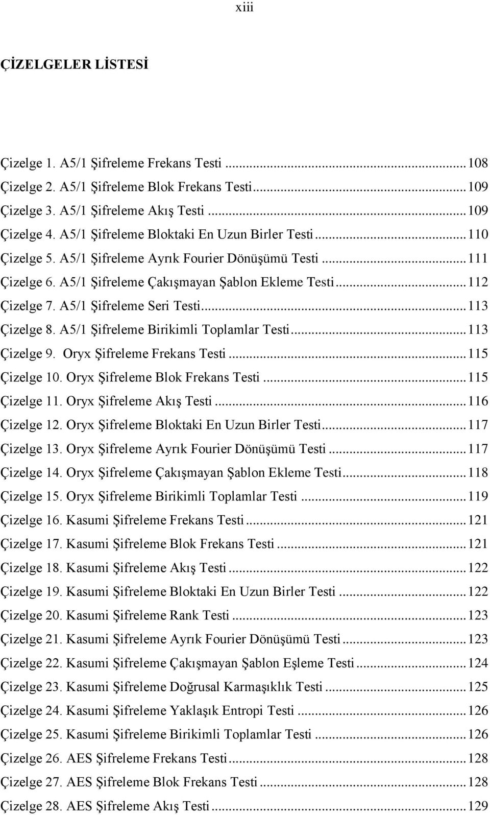 A5/ Şifreleme Seri Testi... 3 Çizelge 8. A5/ Şifreleme Birikimli Toplamlar Testi... 3 Çizelge 9. Oryx Şifreleme Frekans Testi... 5 Çizelge. Oryx Şifreleme Blok Frekans Testi... 5 Çizelge. Oryx Şifreleme Akış Testi.