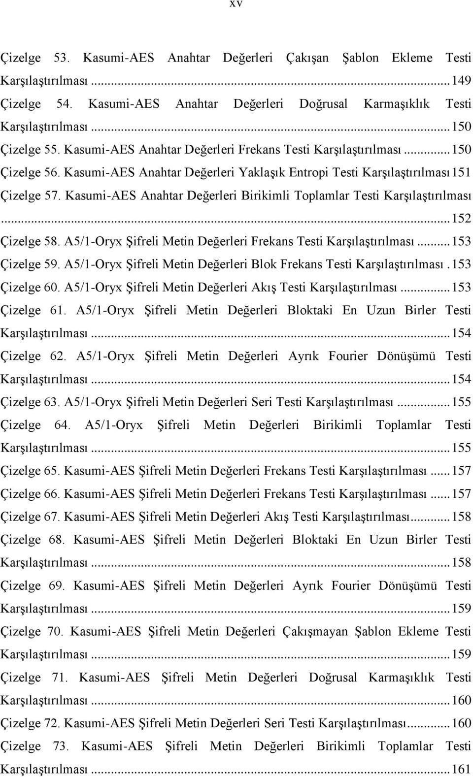 Kasumi-AES Anahtar Değerleri Birikimli Toplamlar Testi Karşılaştırılması... 52 Çizelge 58. A5/-Oryx Şifreli Metin Değerleri Frekans Testi Karşılaştırılması... 53 Çizelge 59.