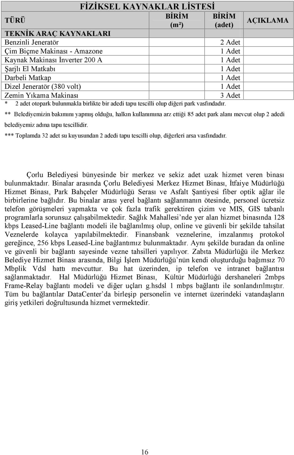 ** Belediyemizin bakımını yapmış olduğu, halkın kullanımına arz ettiği 85 adet park alanı mevcut olup adedi belediyemiz adına tapu tescillidir.