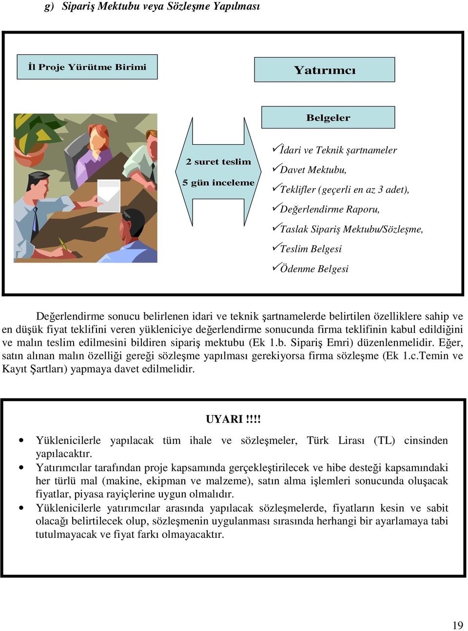 Mektubu/Sözleşme, Belgesi, Ödenme Belgesi.