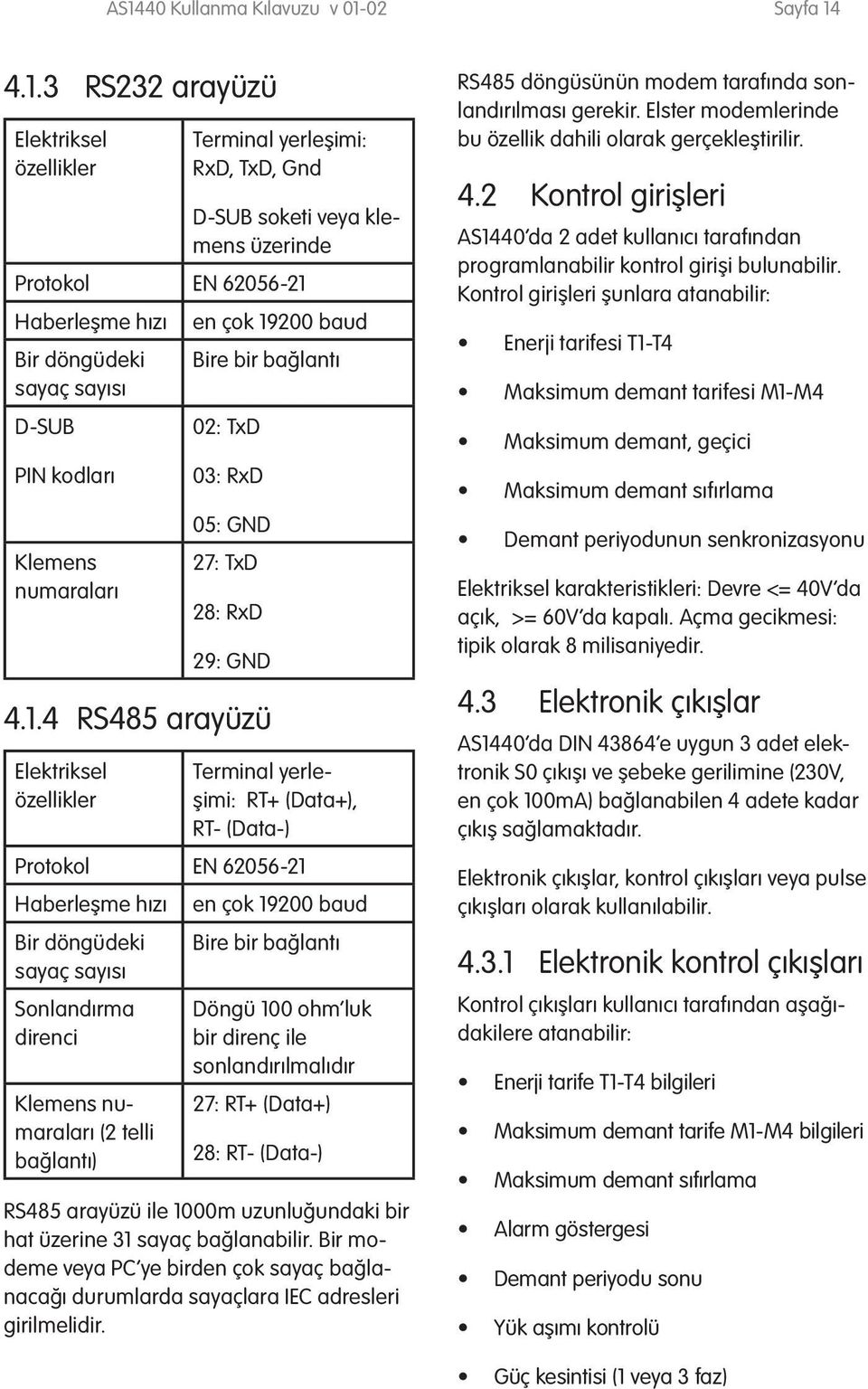 200 baud Bire bir bağlantı 02: TxD 03: RxD 05: GND 27: TxD 28: RxD 29: GND 4.1.