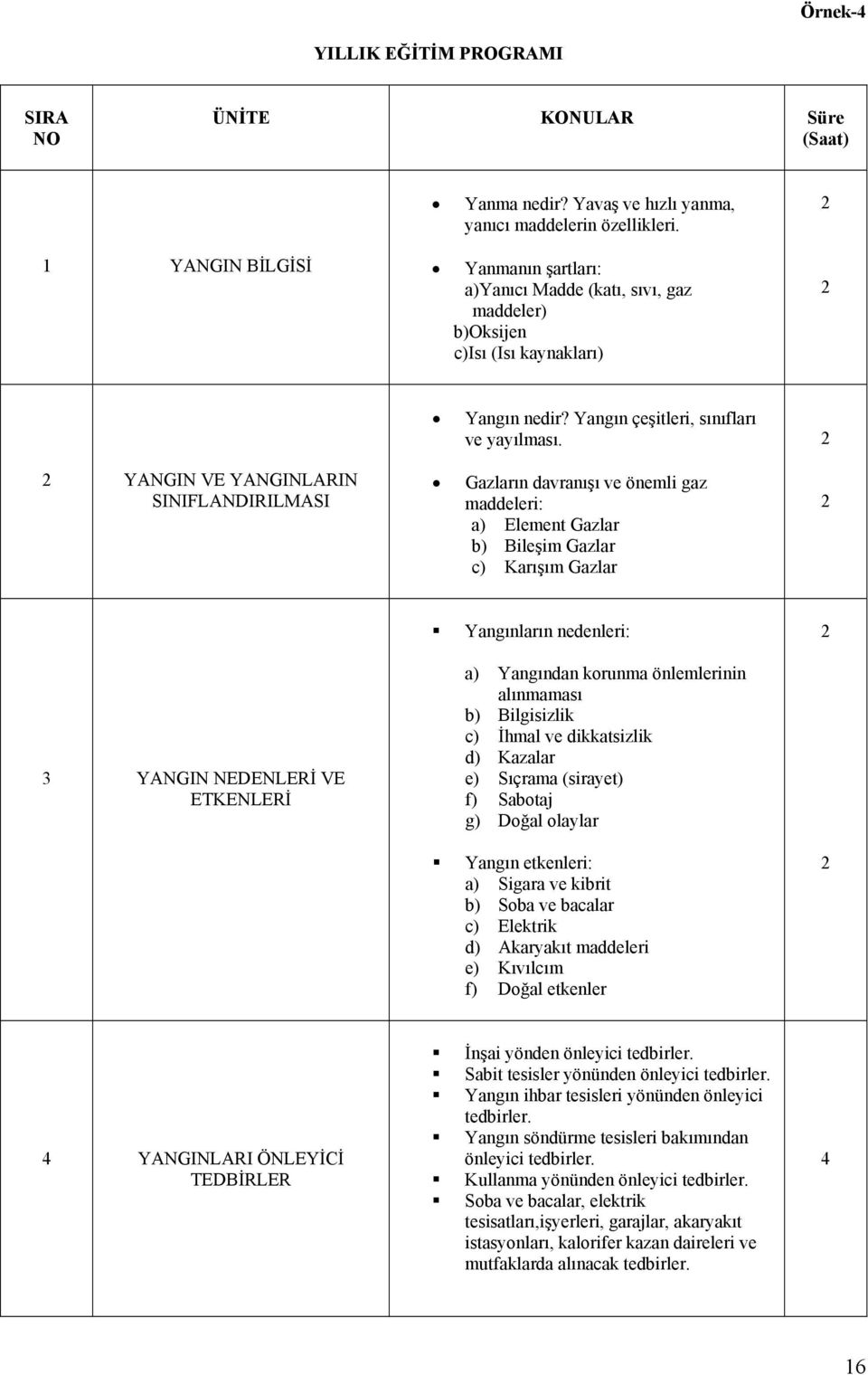 Gazların davranışı ve önemli gaz maddeleri: a) Element Gazlar b) Bileşim Gazlar c) Karışım Gazlar 3 YANGIN NEDENLERİ VE ETKENLERİ Yangınların nedenleri: a) Yangından korunma önlemlerinin alınmaması